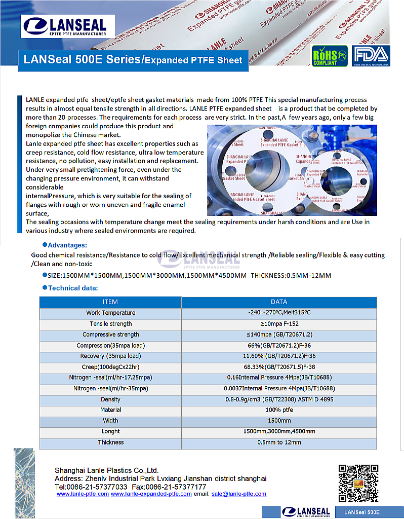 expanded ptfe sheet